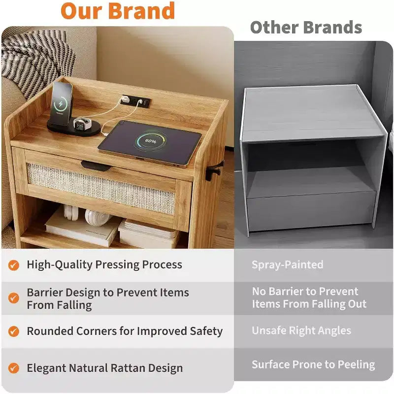 Wicker Nightstand with Type-C Charging Station, Boho Bedside Table with Drawer and Open Compartment for Bedroom