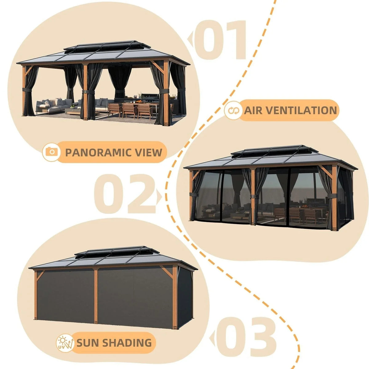 EROMMY Pavillon mit festem Dach, Pergola für den Außenbereich mit Doppeldach, Moskitonetz und Vorhängen, strapazierfähiges Sonnendach für Terrasse, Garten und Poolpartys
